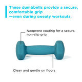 TriMax Sports Dumbbell Set - Neoprene * In Store Purchase Only