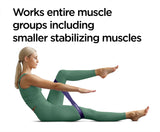 Trimax Sports PurAthletics Fitness Mini Bands